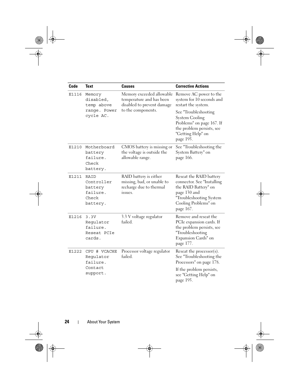 Dell PowerEdge R810 User Manual | Page 24 / 202