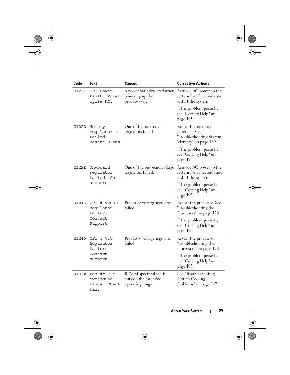 Dell PowerEdge R810 User Manual | Page 25 / 202