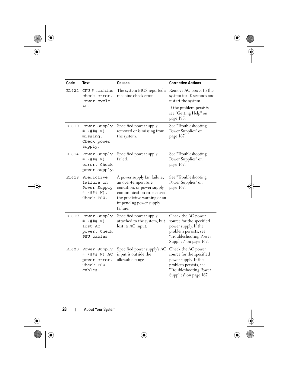 Dell PowerEdge R810 User Manual | Page 28 / 202