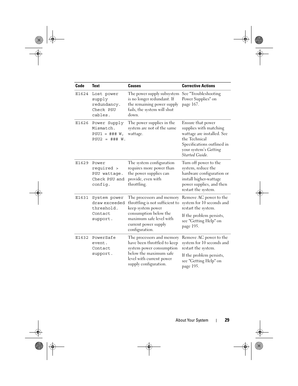 Dell PowerEdge R810 User Manual | Page 29 / 202