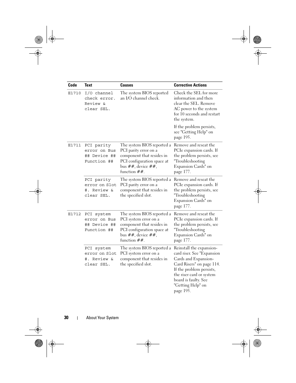 Dell PowerEdge R810 User Manual | Page 30 / 202