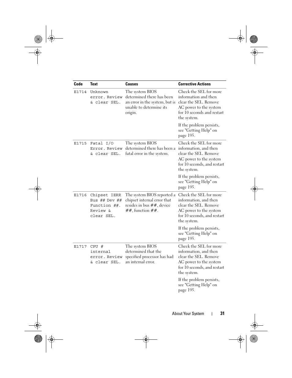 Dell PowerEdge R810 User Manual | Page 31 / 202