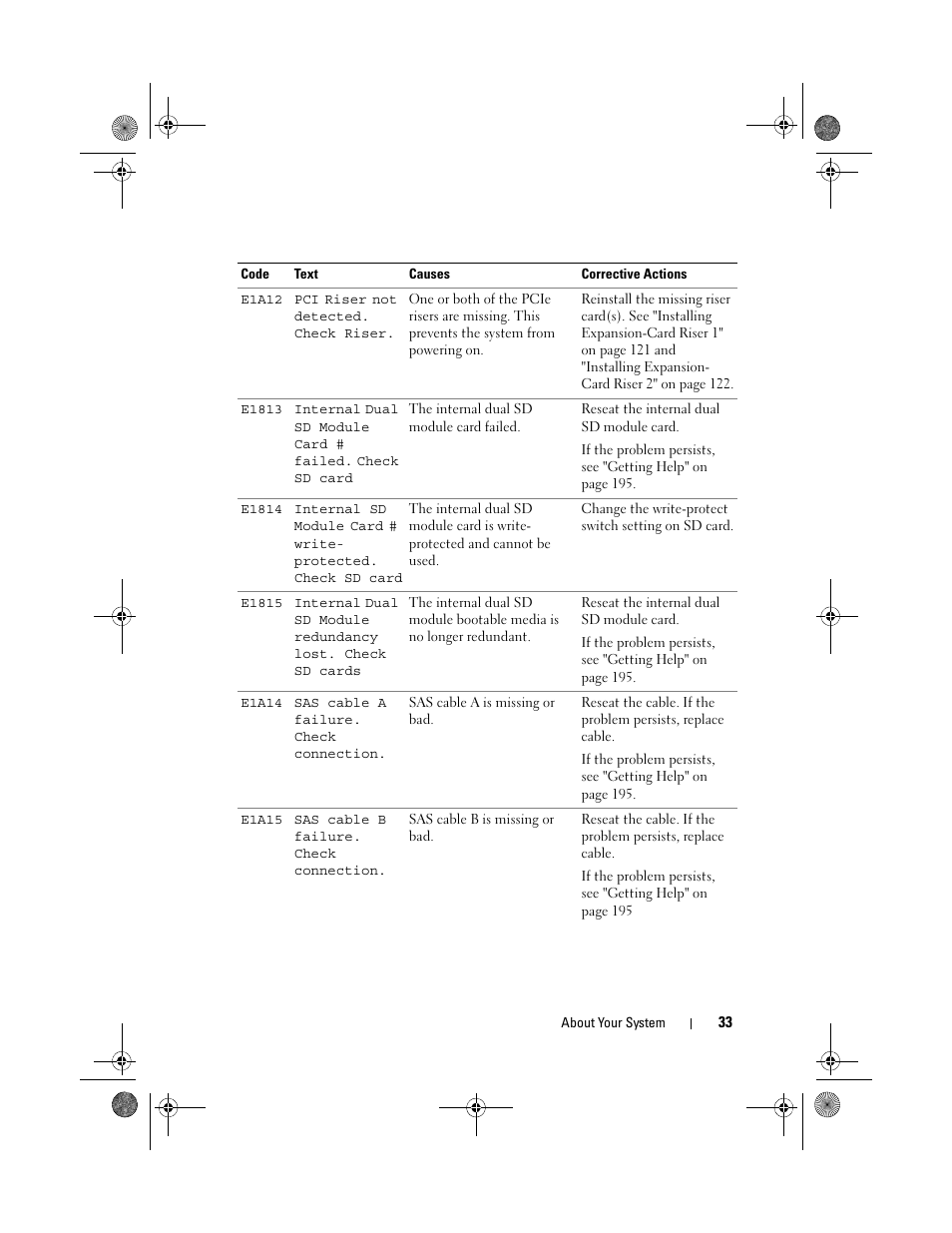 Dell PowerEdge R810 User Manual | Page 33 / 202