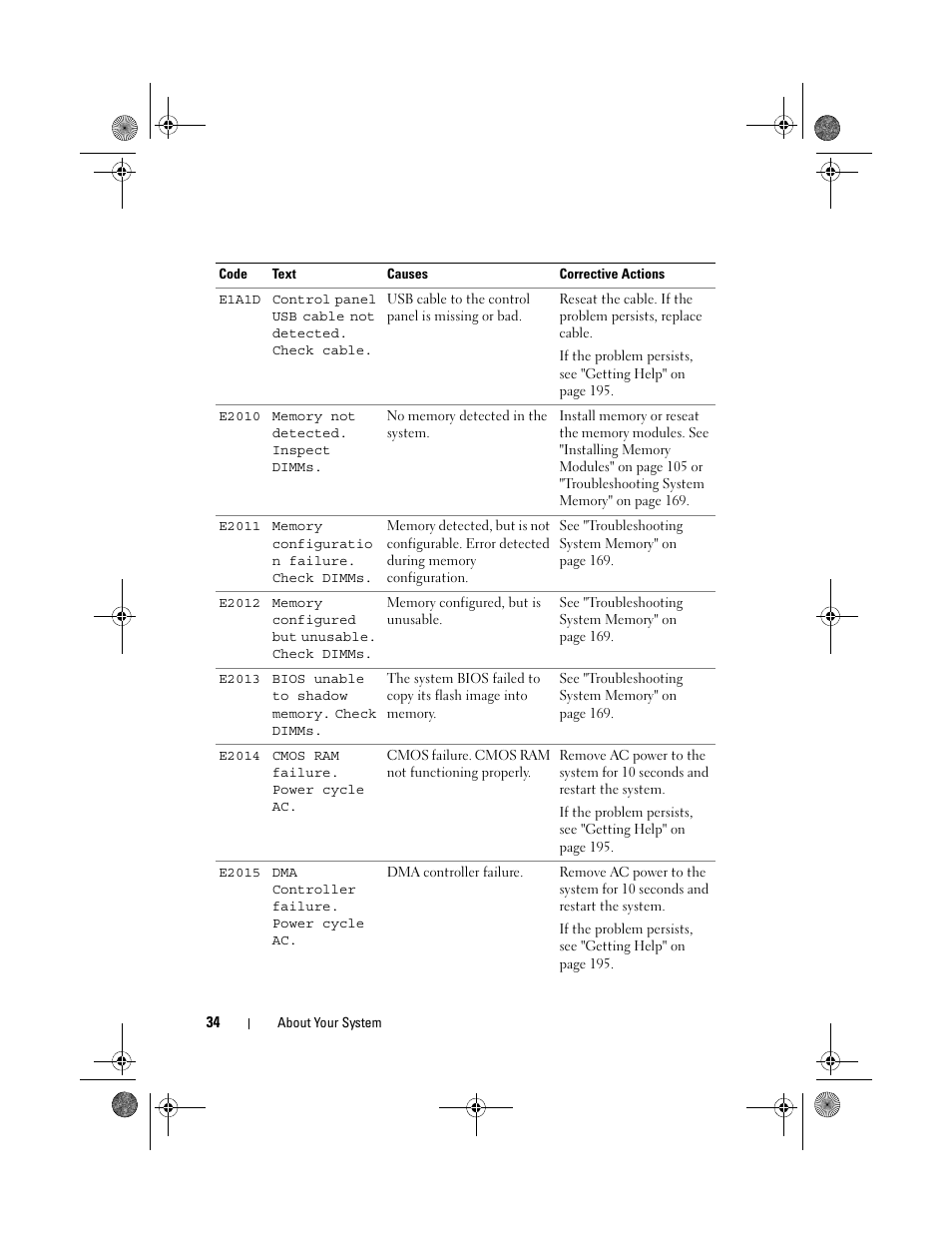 Dell PowerEdge R810 User Manual | Page 34 / 202