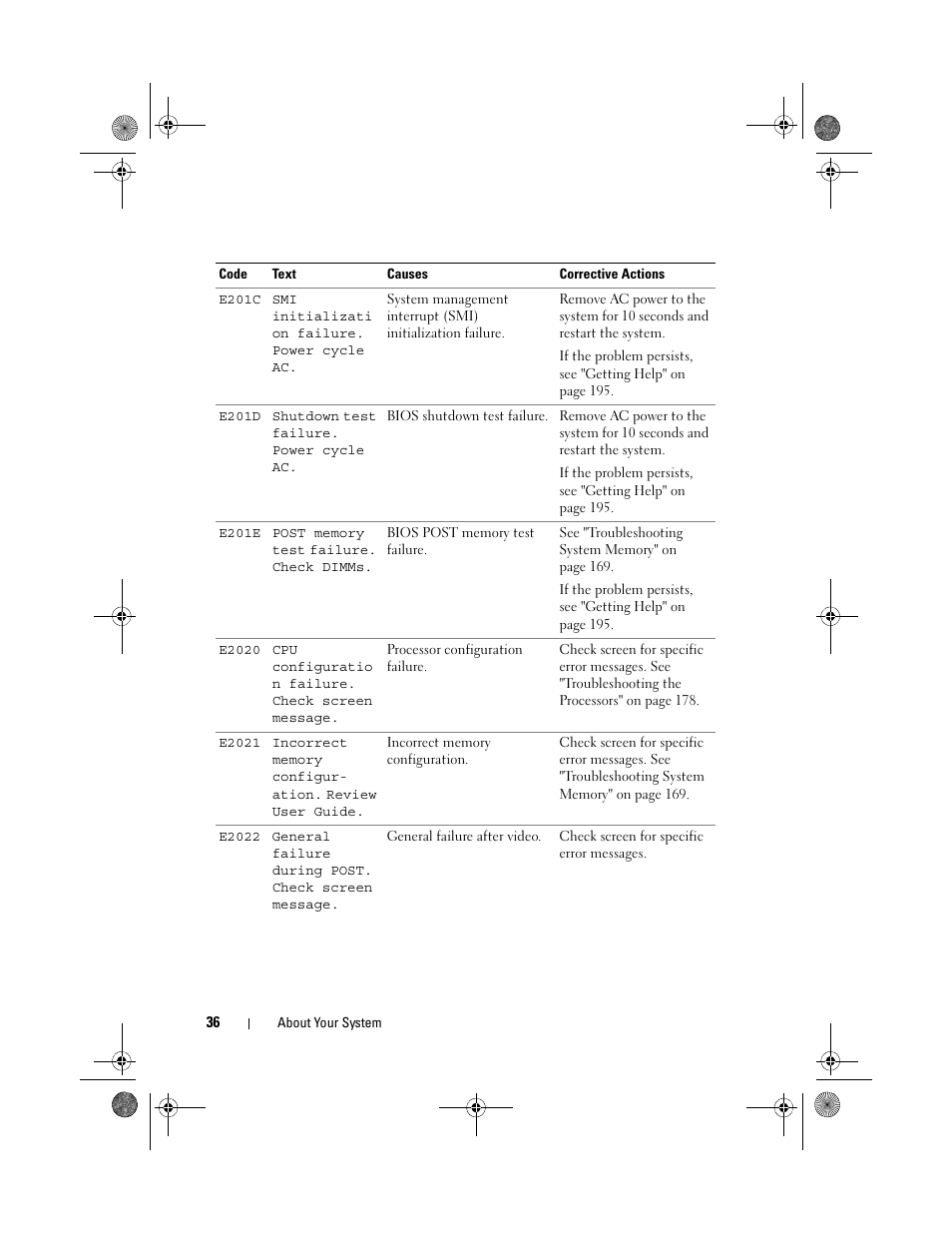 Dell PowerEdge R810 User Manual | Page 36 / 202