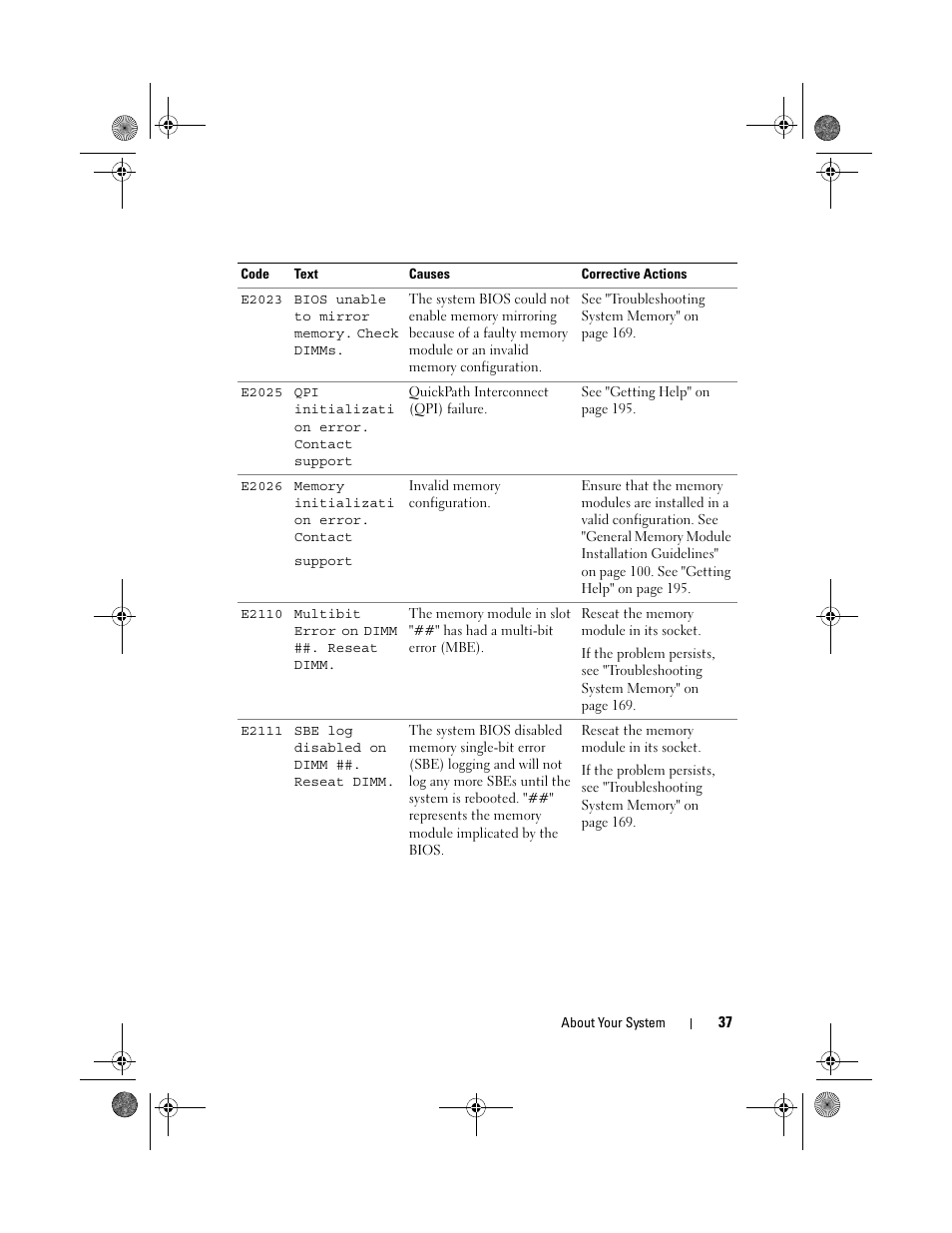 Dell PowerEdge R810 User Manual | Page 37 / 202