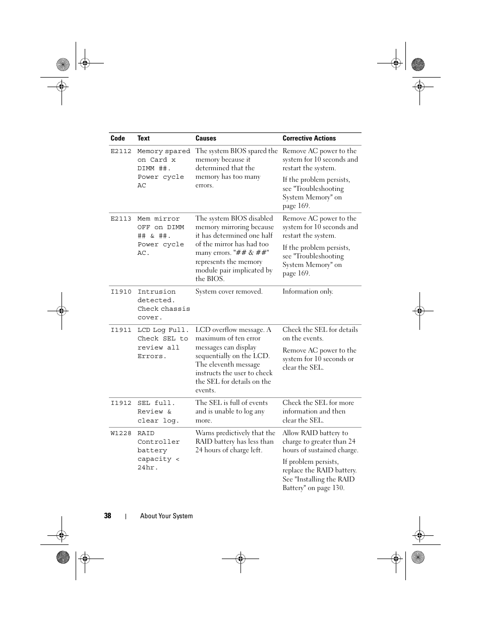 Dell PowerEdge R810 User Manual | Page 38 / 202