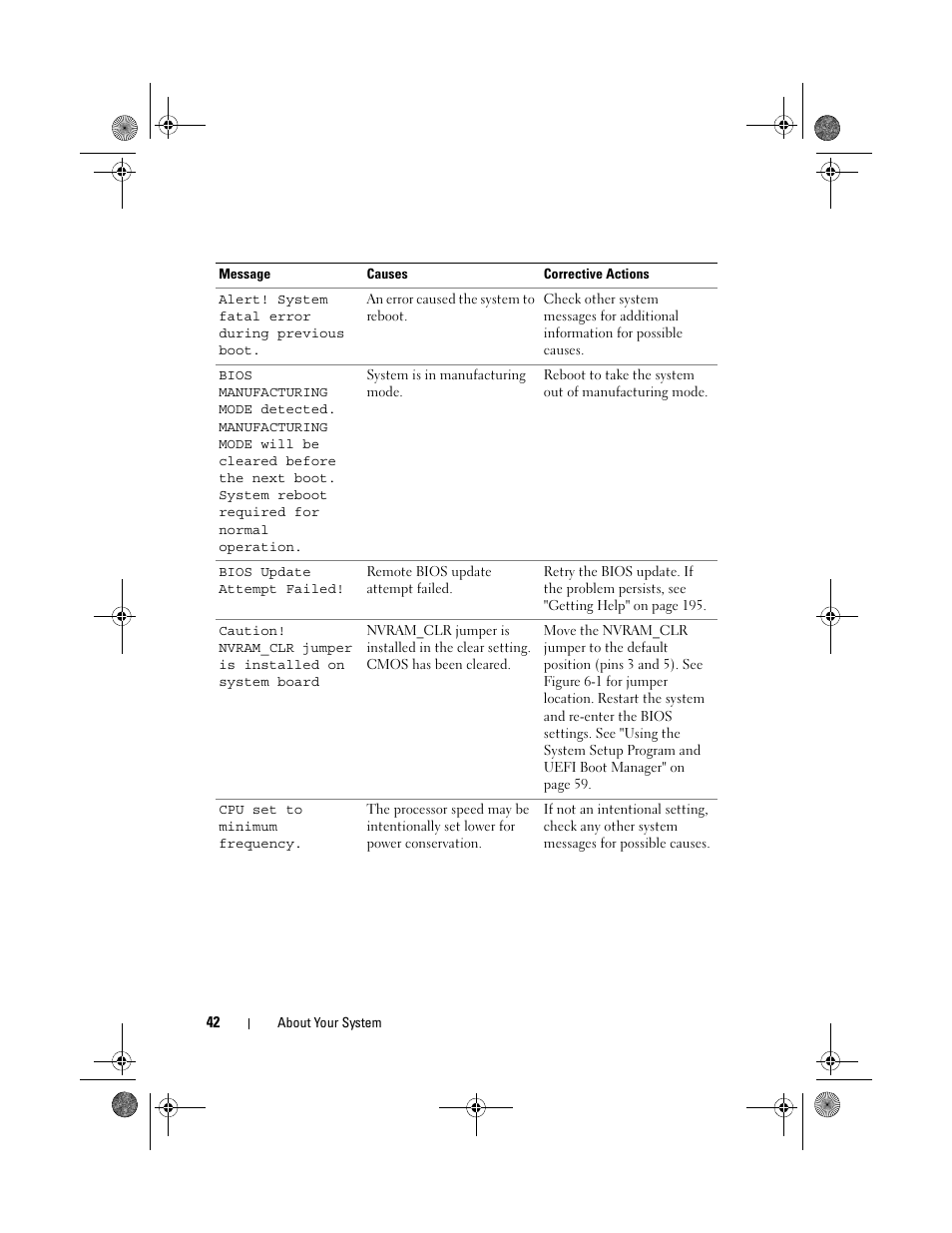 Dell PowerEdge R810 User Manual | Page 42 / 202