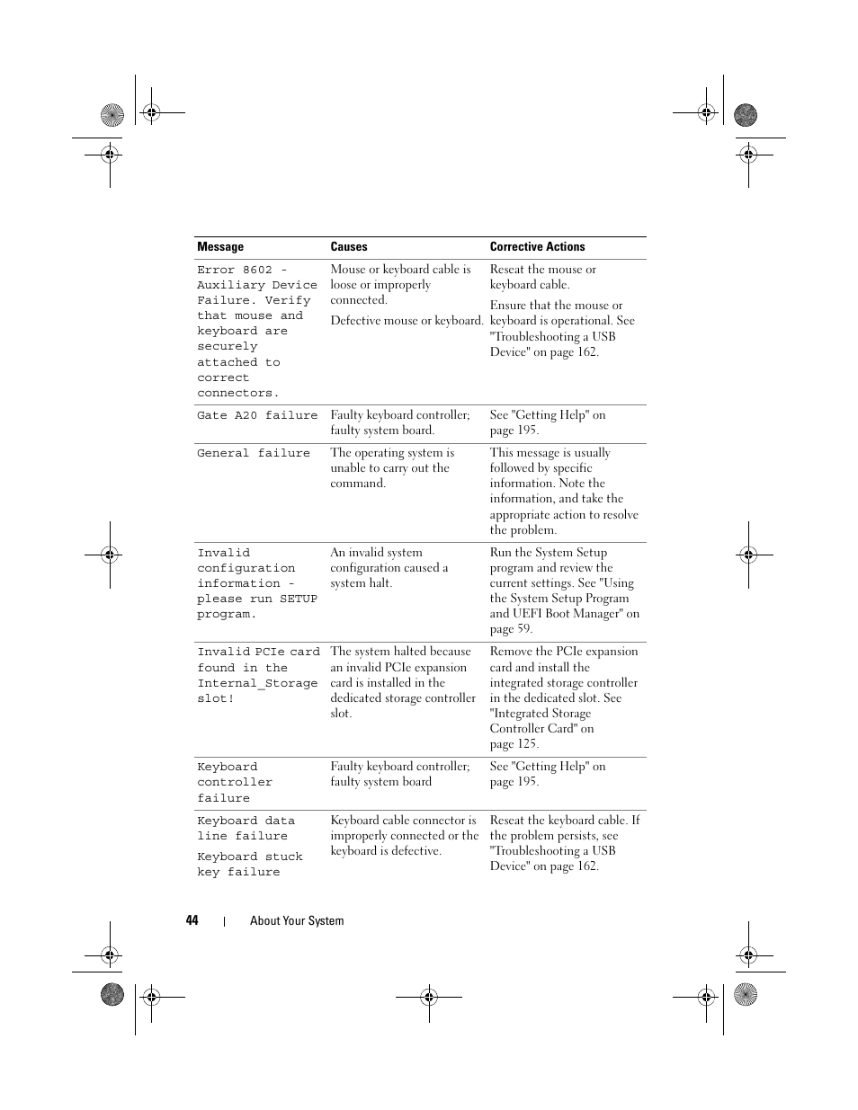 Dell PowerEdge R810 User Manual | Page 44 / 202