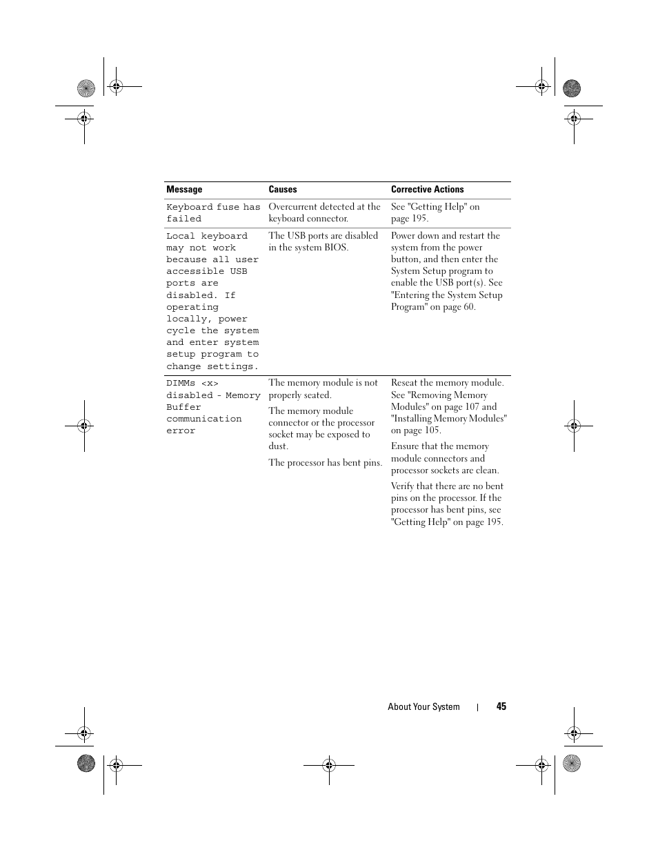 Dell PowerEdge R810 User Manual | Page 45 / 202