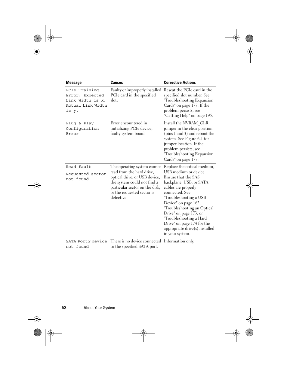 Dell PowerEdge R810 User Manual | Page 52 / 202