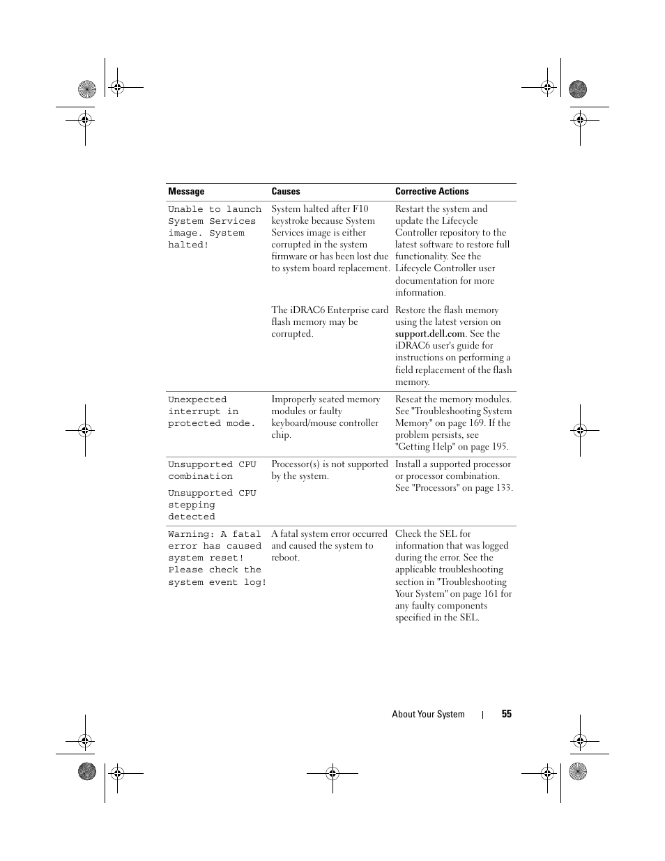 Dell PowerEdge R810 User Manual | Page 55 / 202