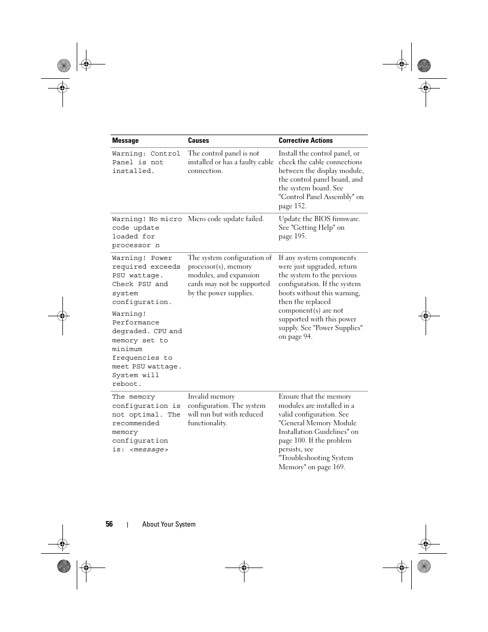 Dell PowerEdge R810 User Manual | Page 56 / 202