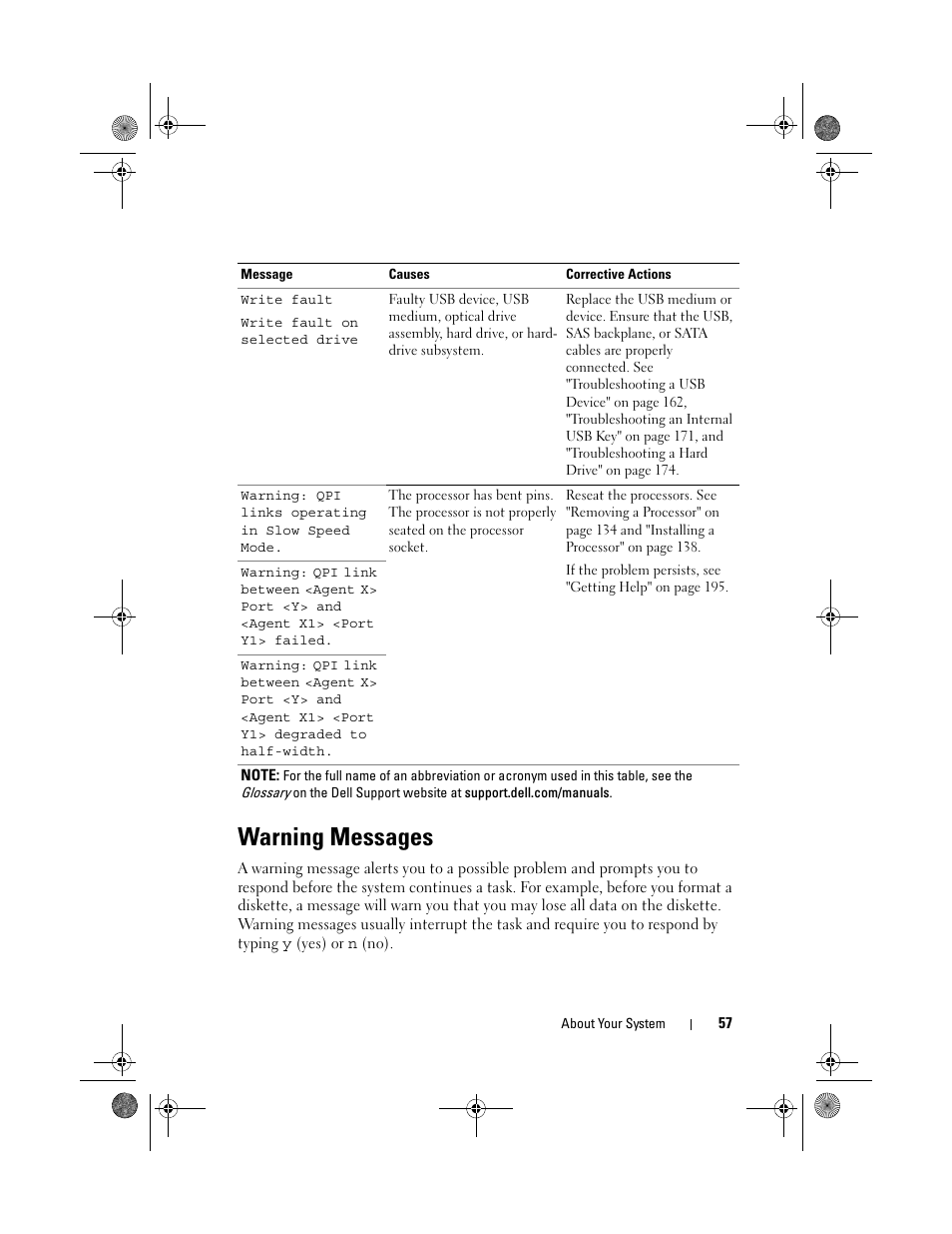 Warning messages | Dell PowerEdge R810 User Manual | Page 57 / 202