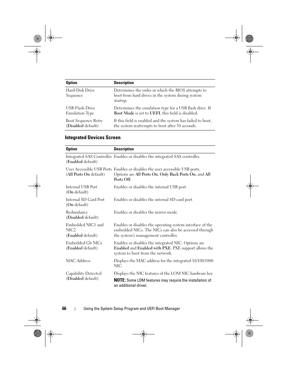 Integrated devices screen | Dell PowerEdge R810 User Manual | Page 66 / 202