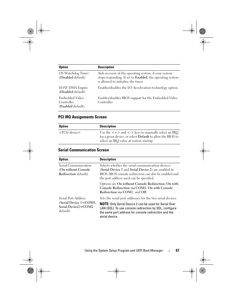 Pci irq assignments screen, Serial communication screen | Dell PowerEdge R810 User Manual | Page 67 / 202