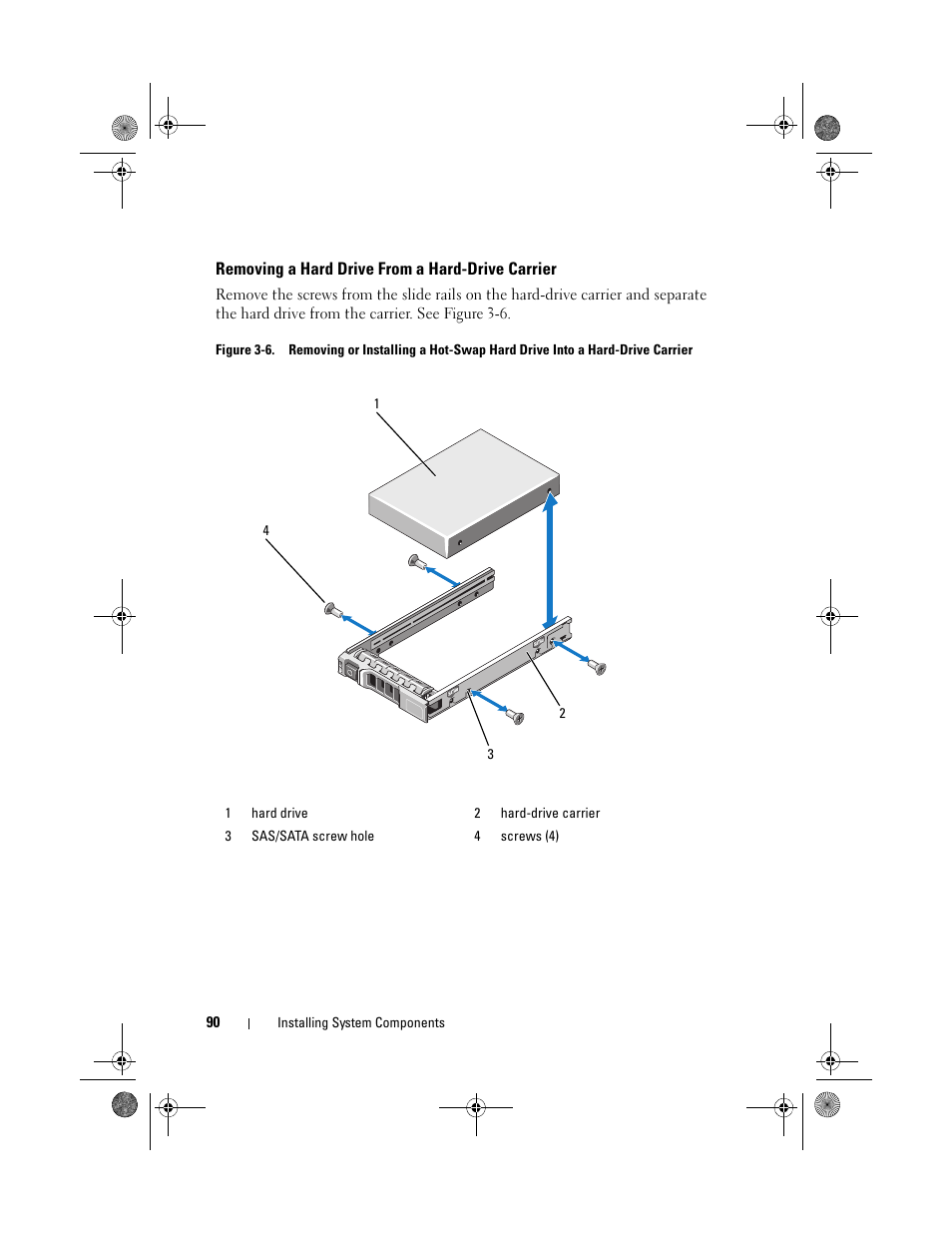Removing a hard drive from a hard-drive carrier | Dell PowerEdge R810 User Manual | Page 90 / 202