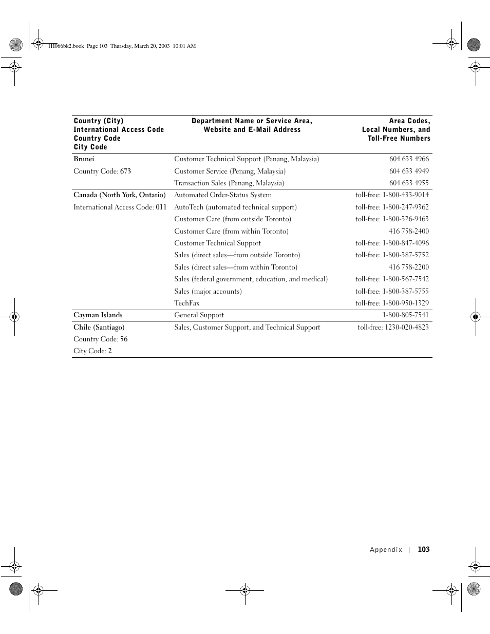 Dell INSPIRON 2600 User Manual | Page 103 / 134