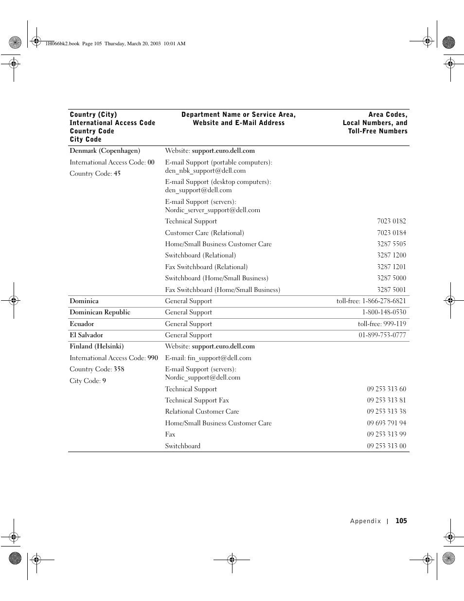 Dell INSPIRON 2600 User Manual | Page 105 / 134