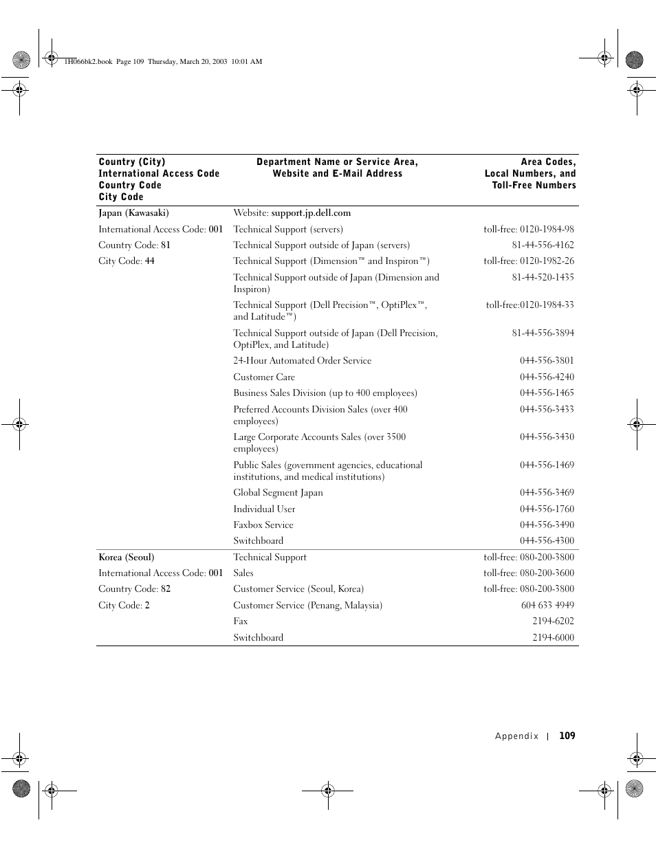 Dell INSPIRON 2600 User Manual | Page 109 / 134