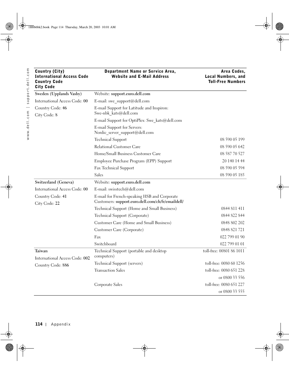 Dell INSPIRON 2600 User Manual | Page 114 / 134