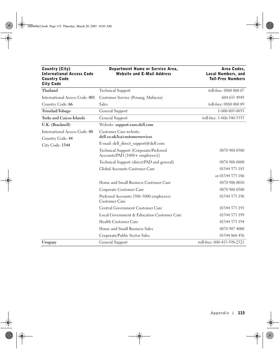 Dell INSPIRON 2600 User Manual | Page 115 / 134