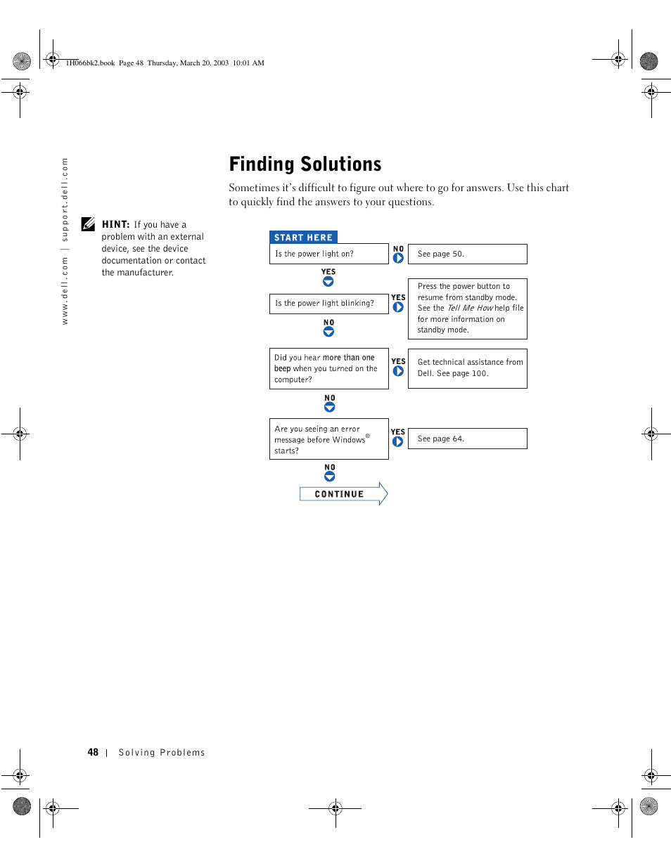 Finding solutions | Dell INSPIRON 2600 User Manual | Page 48 / 134