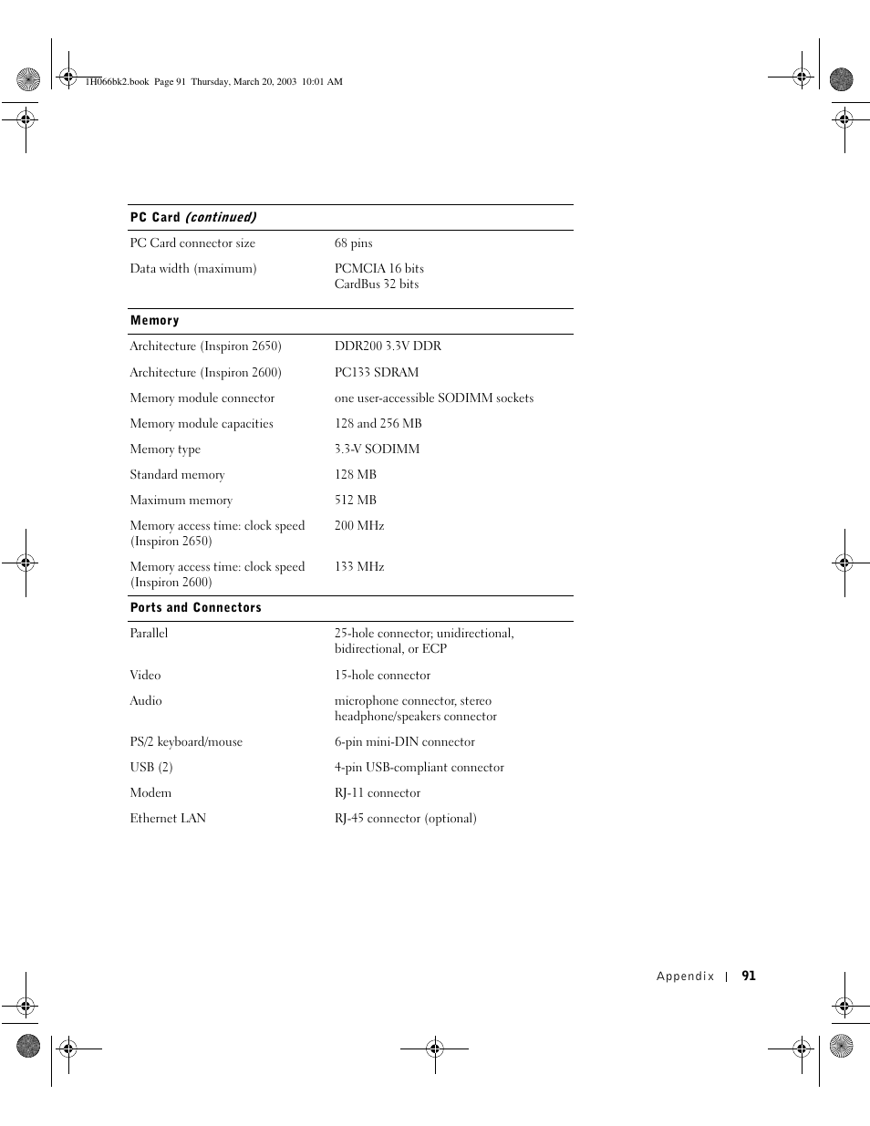 Dell INSPIRON 2600 User Manual | Page 91 / 134