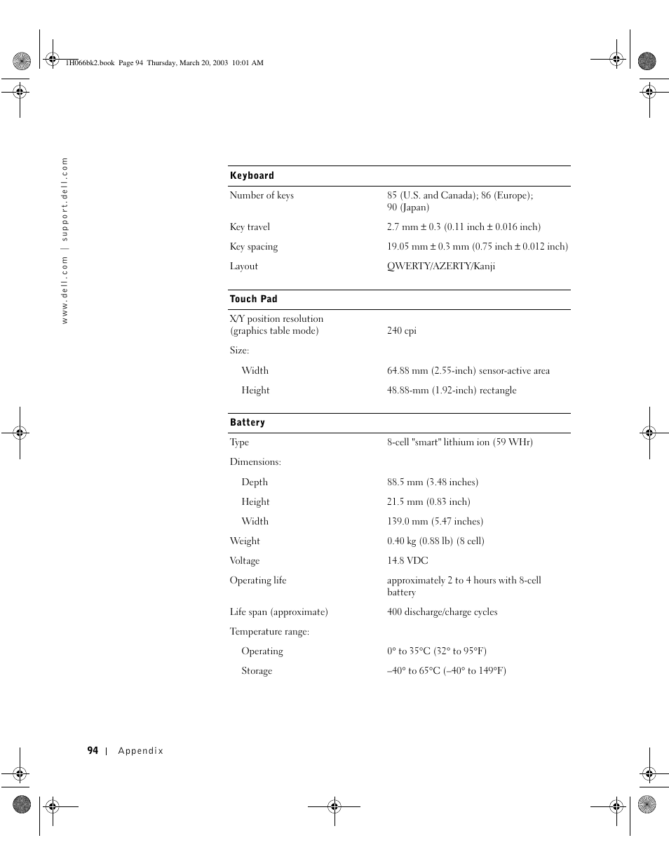 Dell INSPIRON 2600 User Manual | Page 94 / 134