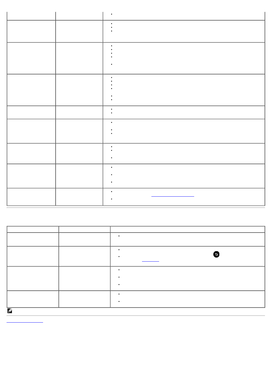 Product specific problems | Dell S2330MX Monitor User Manual | Page 42 / 45