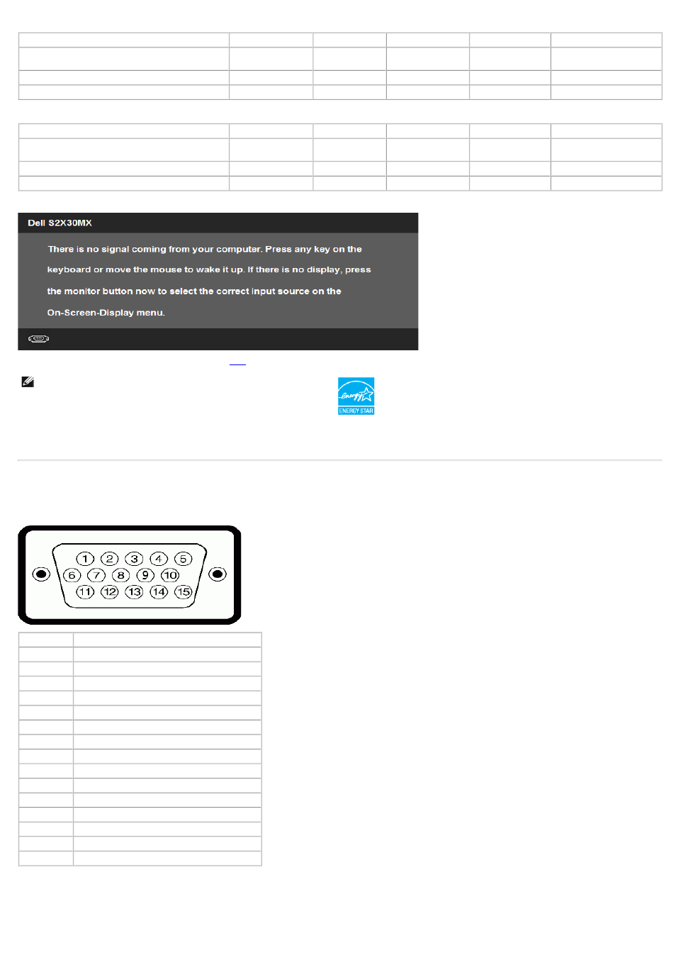 Pin assignments | Dell S2330MX Monitor User Manual | Page 7 / 45