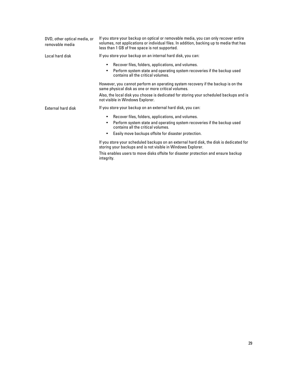 Dell PowerVault NX3100 User Manual | Page 29 / 29