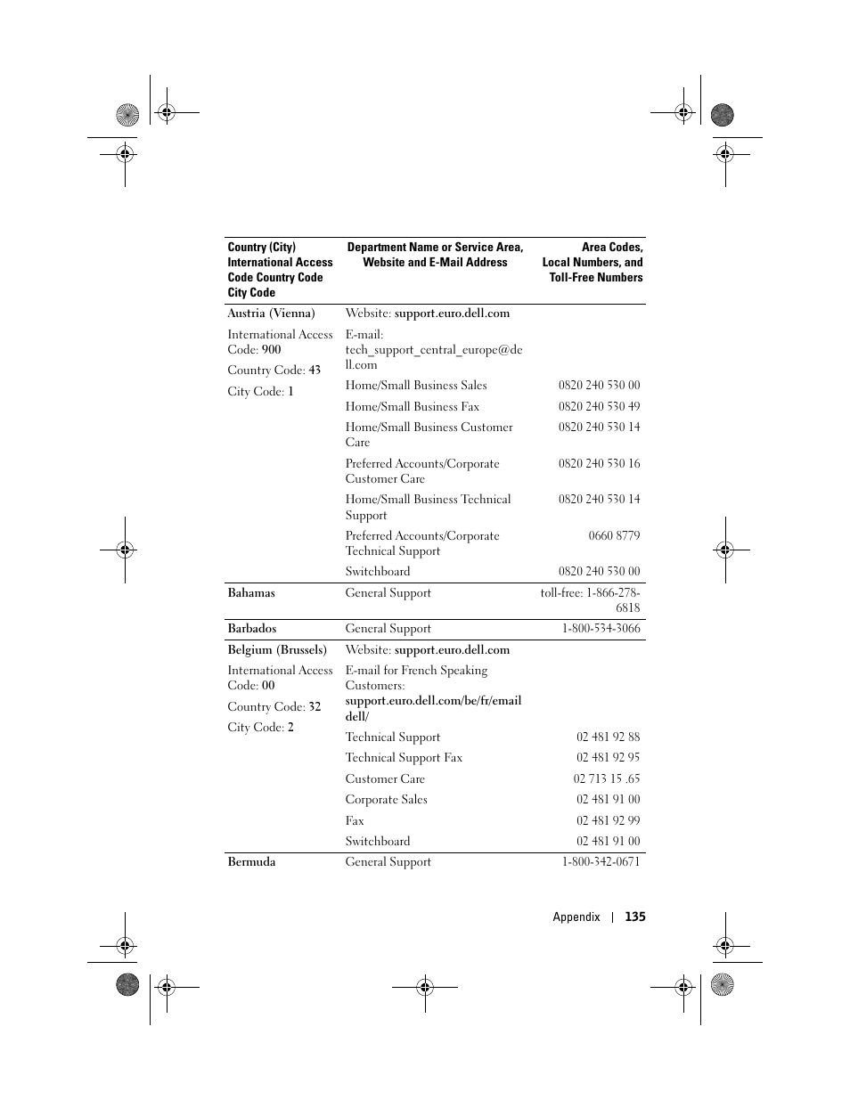 Dell AXIM X30 User Manual | Page 135 / 168