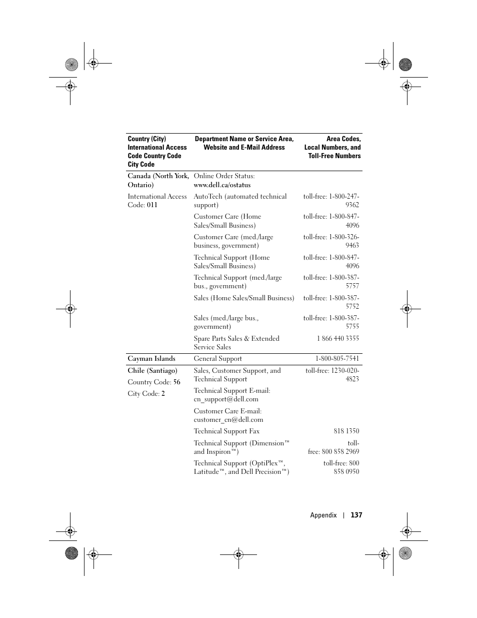 Dell AXIM X30 User Manual | Page 137 / 168