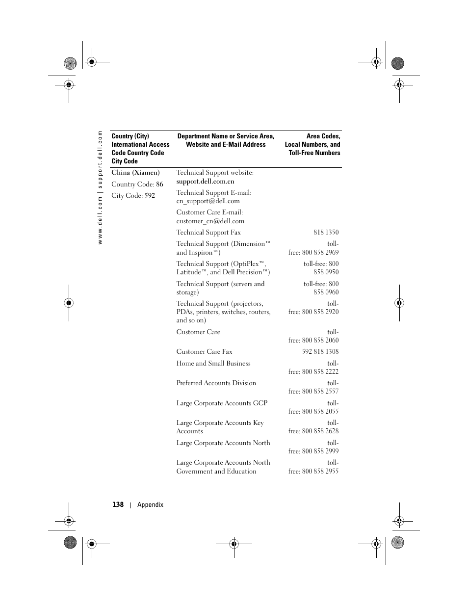 Dell AXIM X30 User Manual | Page 138 / 168