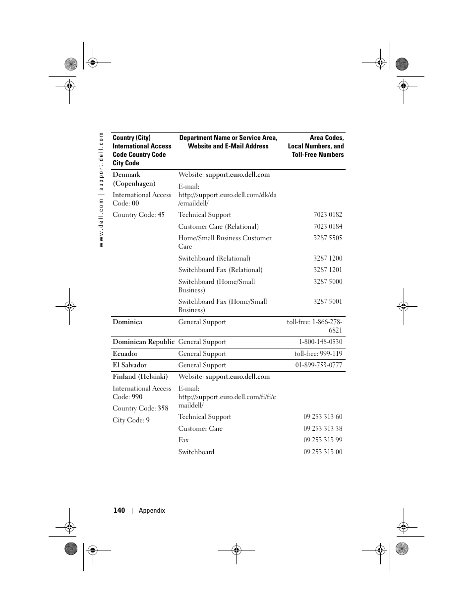 Dell AXIM X30 User Manual | Page 140 / 168