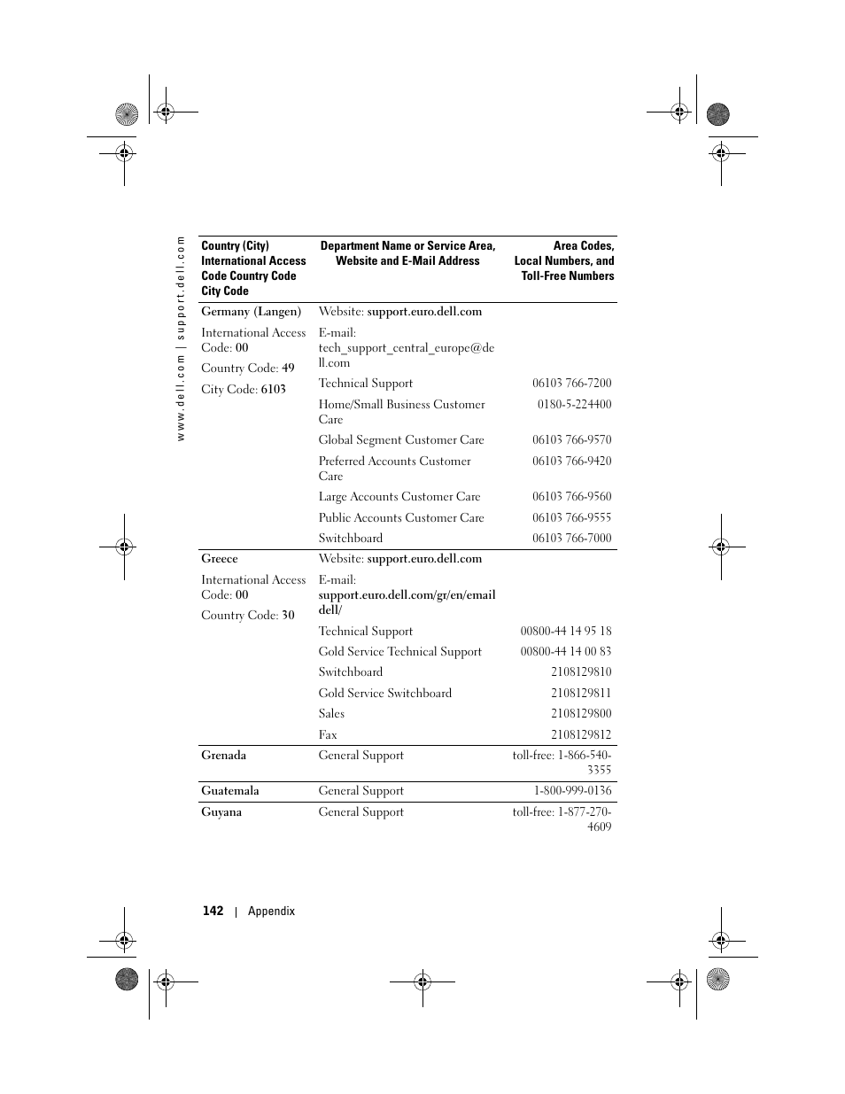 Dell AXIM X30 User Manual | Page 142 / 168