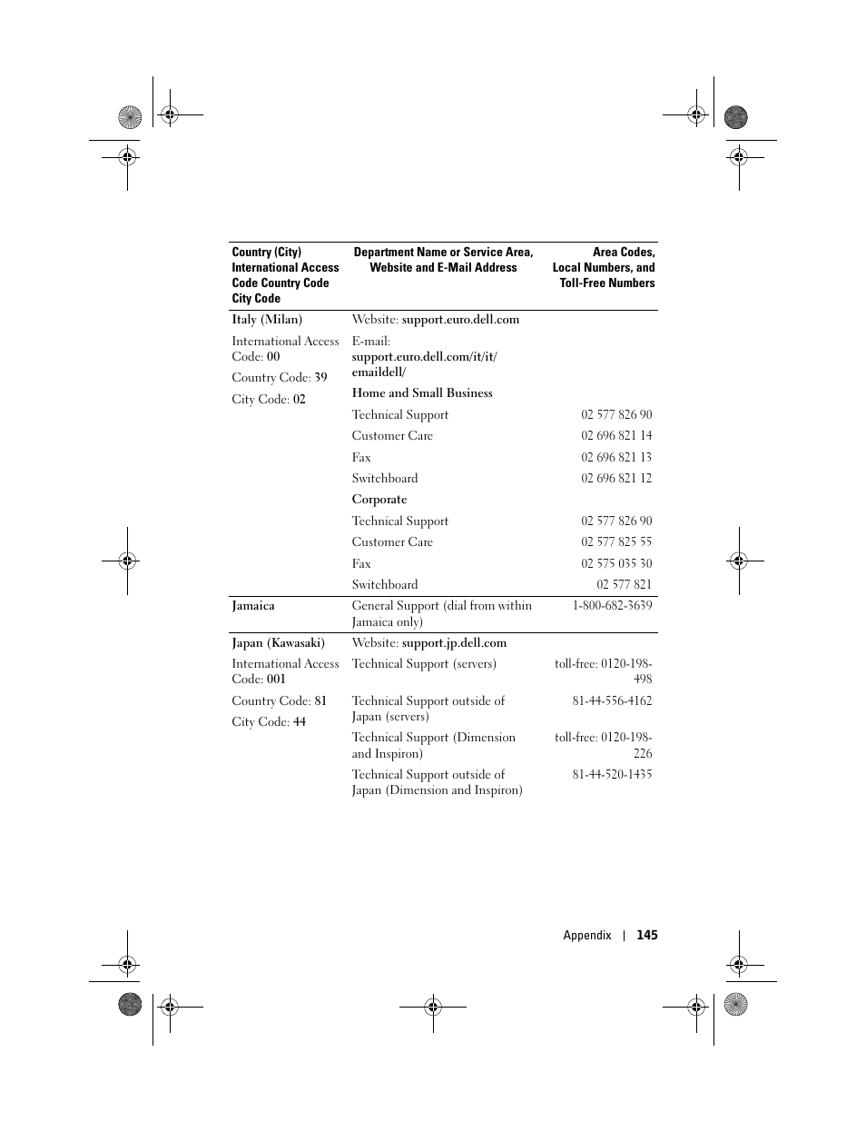 Dell AXIM X30 User Manual | Page 145 / 168