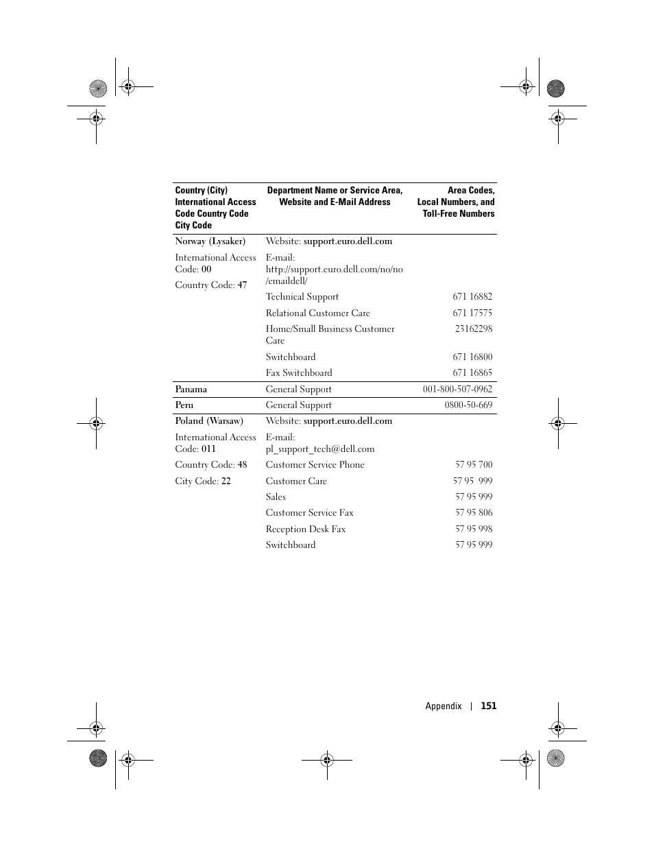 Dell AXIM X30 User Manual | Page 151 / 168