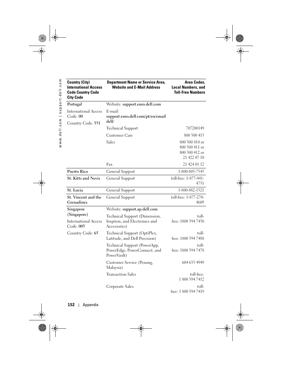 Dell AXIM X30 User Manual | Page 152 / 168