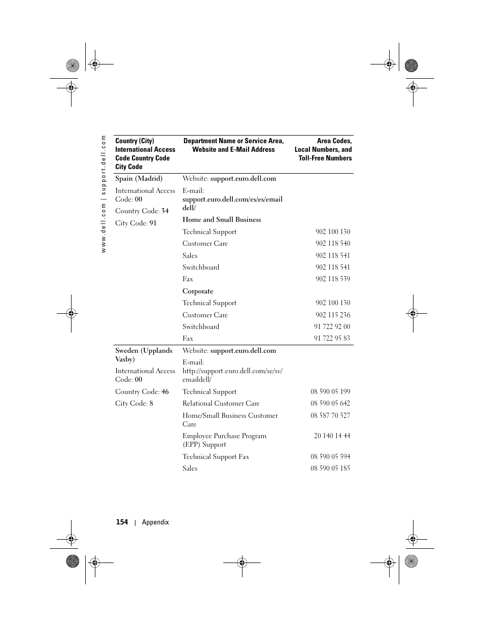 Dell AXIM X30 User Manual | Page 154 / 168