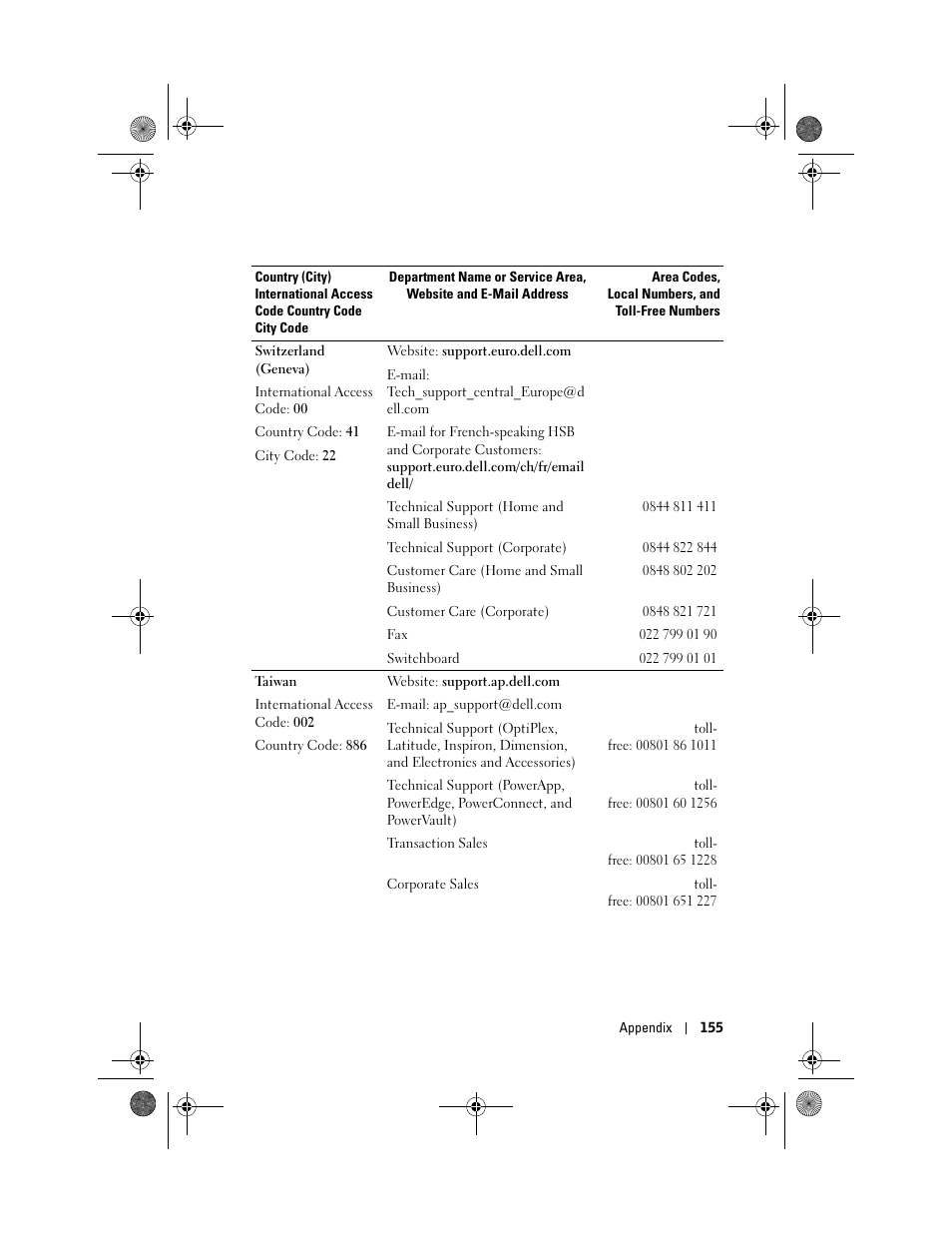 Dell AXIM X30 User Manual | Page 155 / 168