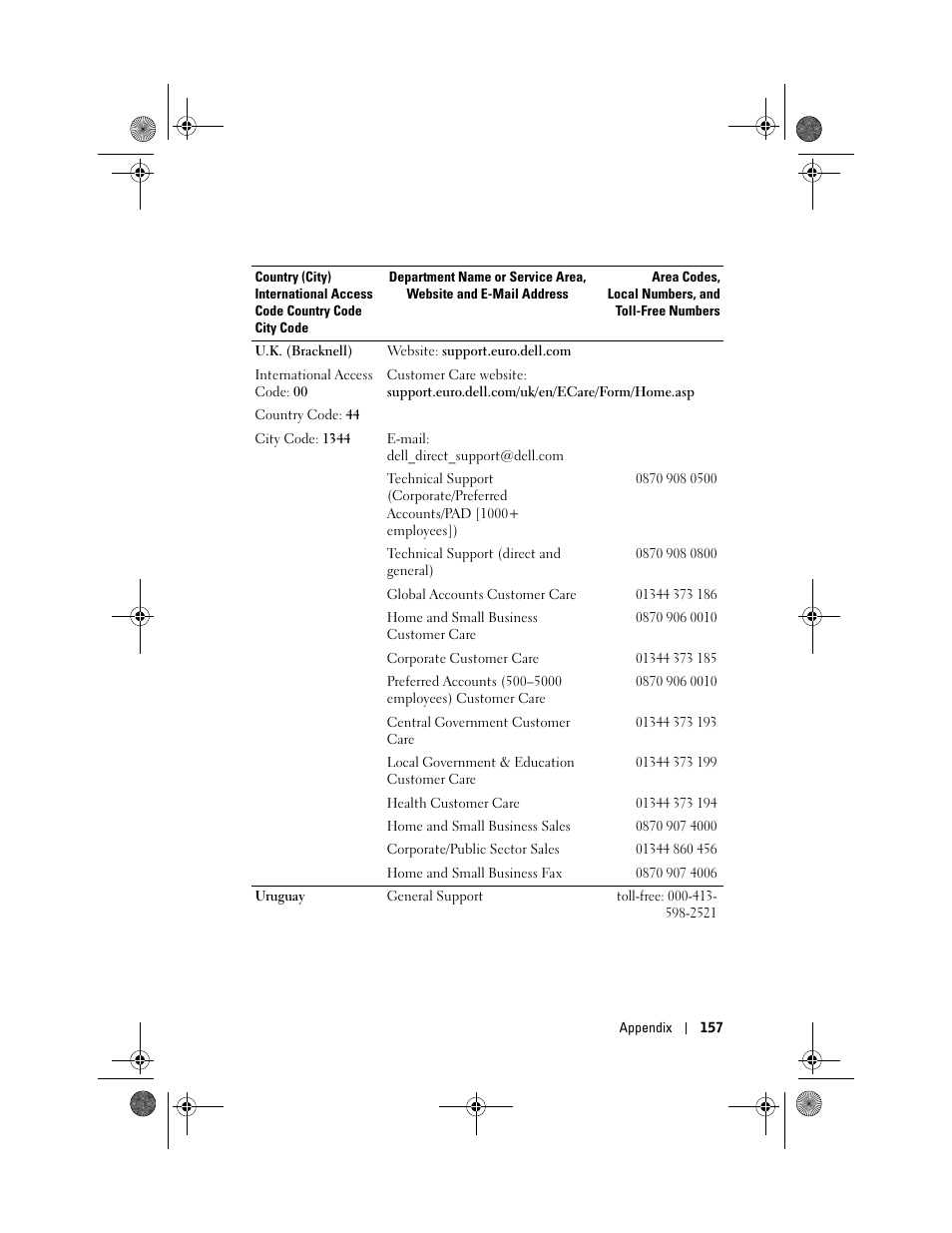 Dell AXIM X30 User Manual | Page 157 / 168