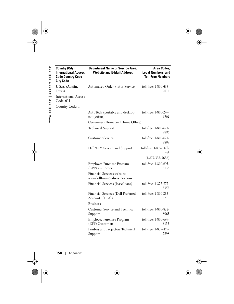 Dell AXIM X30 User Manual | Page 158 / 168