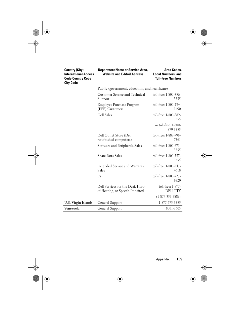 Dell AXIM X30 User Manual | Page 159 / 168