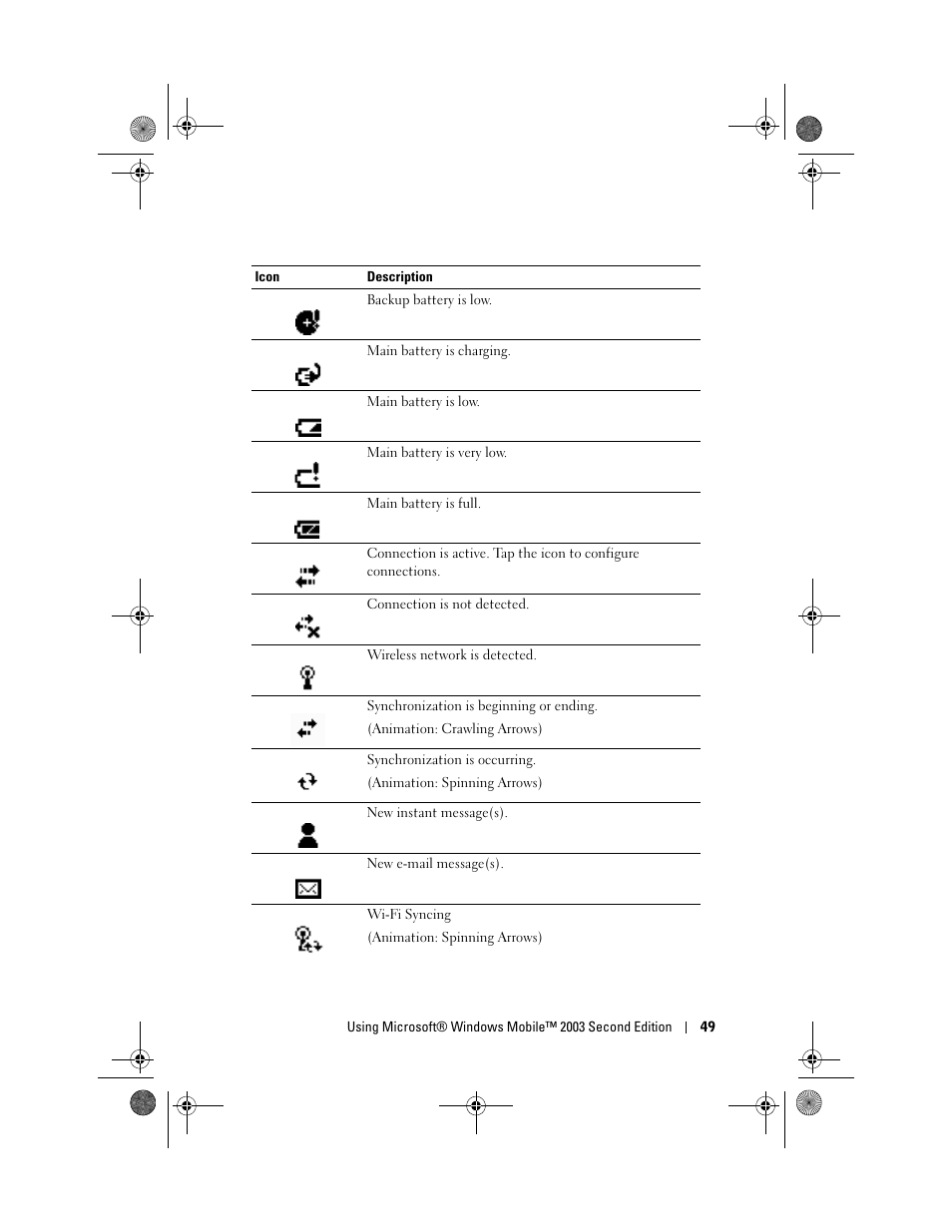 Dell AXIM X30 User Manual | Page 49 / 168