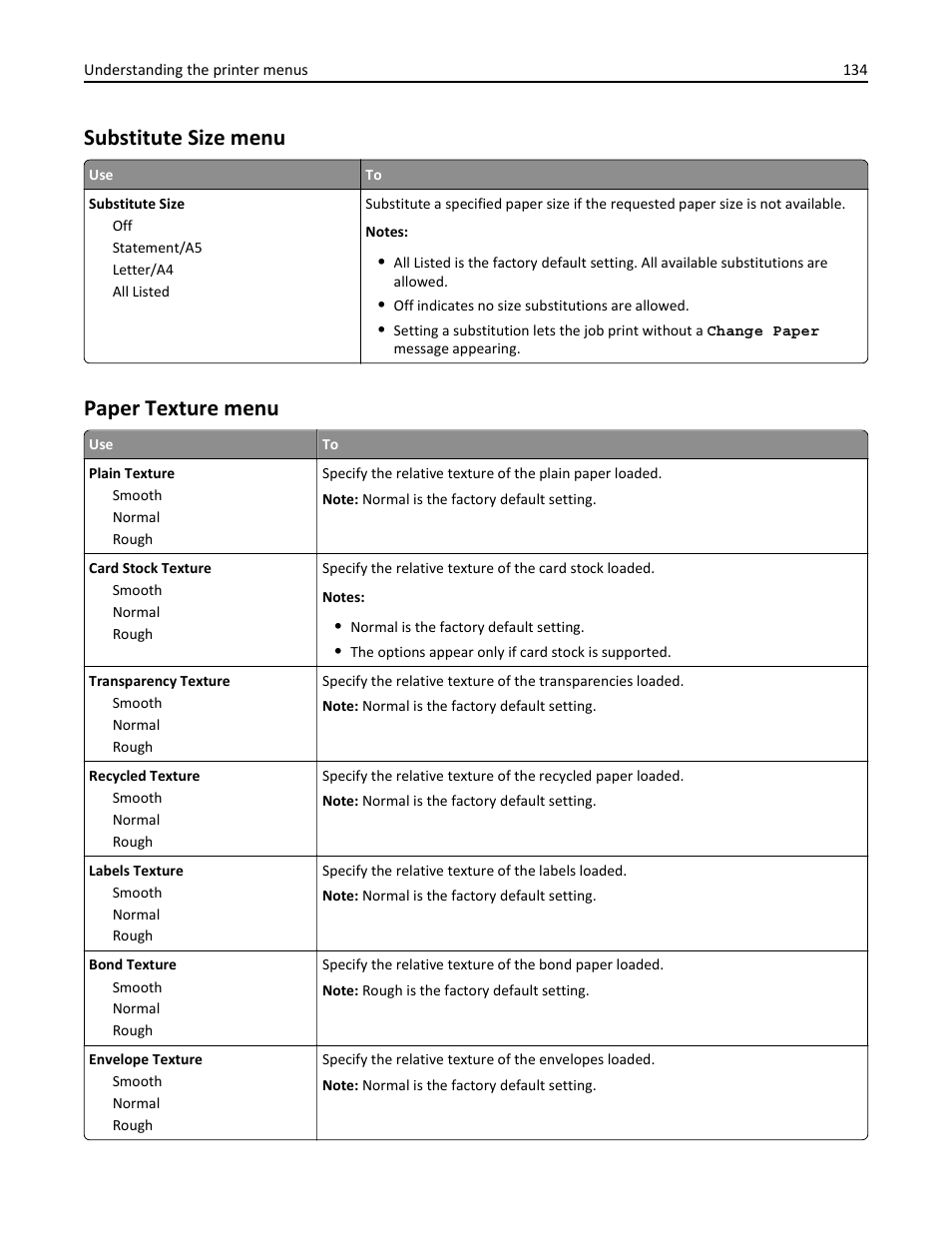 Substitute size menu, Paper texture menu | Dell B3465dn Mono Laser Multifunction Printer User Manual | Page 134 / 315