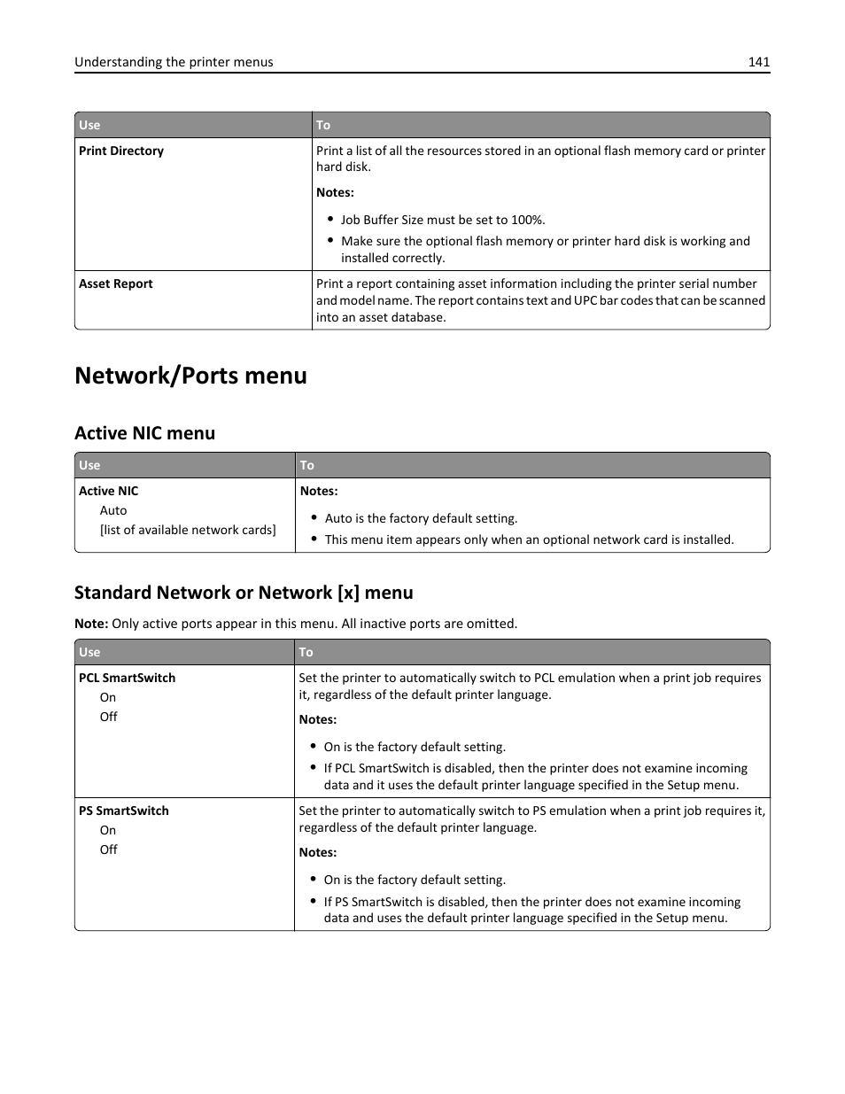 Network/ports menu, Active nic menu, Standard network or network [x] menu | Dell B3465dn Mono Laser Multifunction Printer User Manual | Page 141 / 315