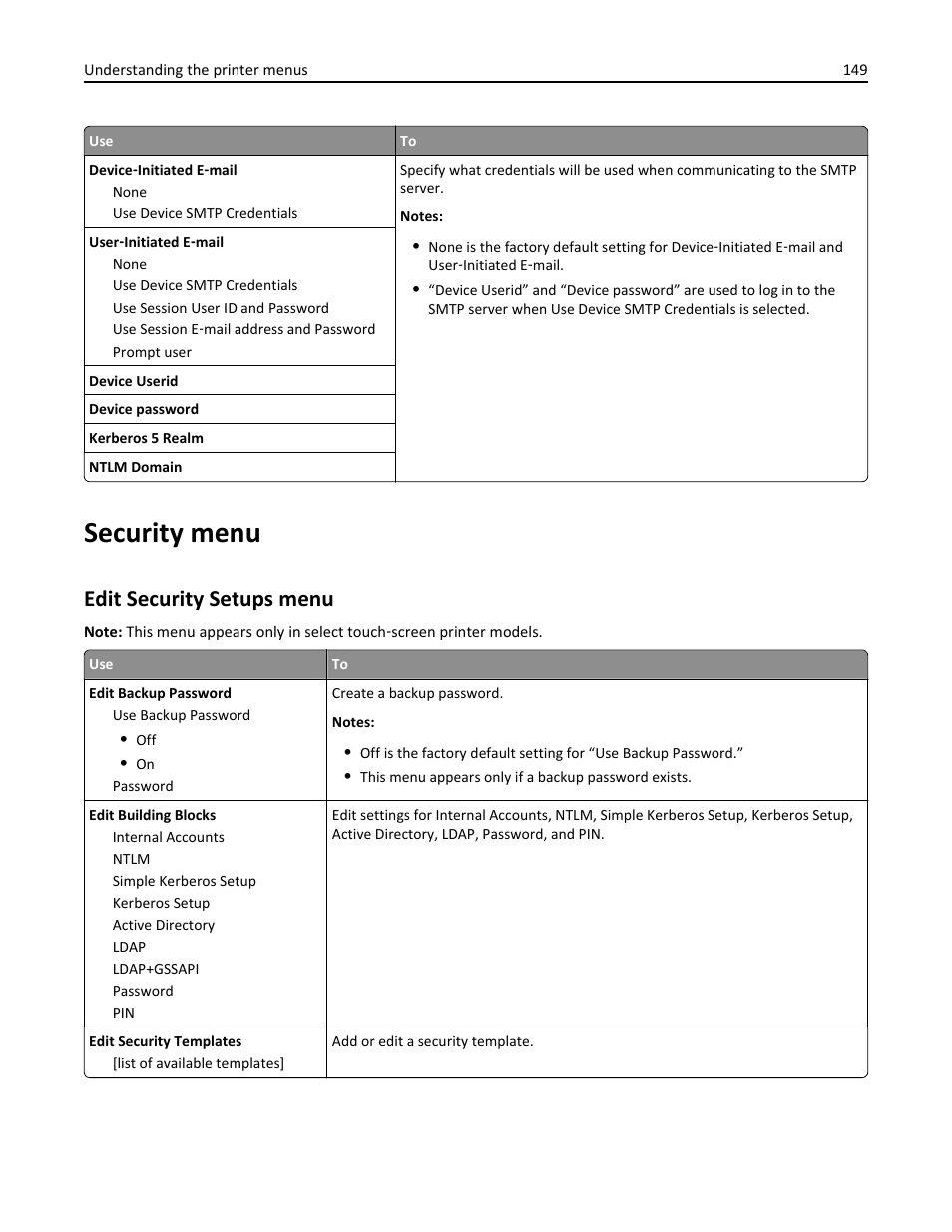 Security menu, Edit security setups menu | Dell B3465dn Mono Laser Multifunction Printer User Manual | Page 149 / 315