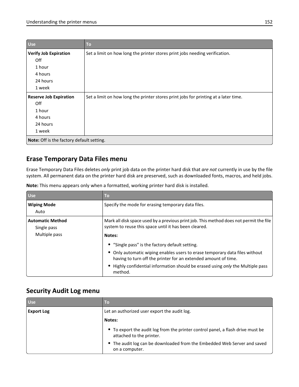 Erase temporary data files menu, Security audit log menu | Dell B3465dn Mono Laser Multifunction Printer User Manual | Page 152 / 315